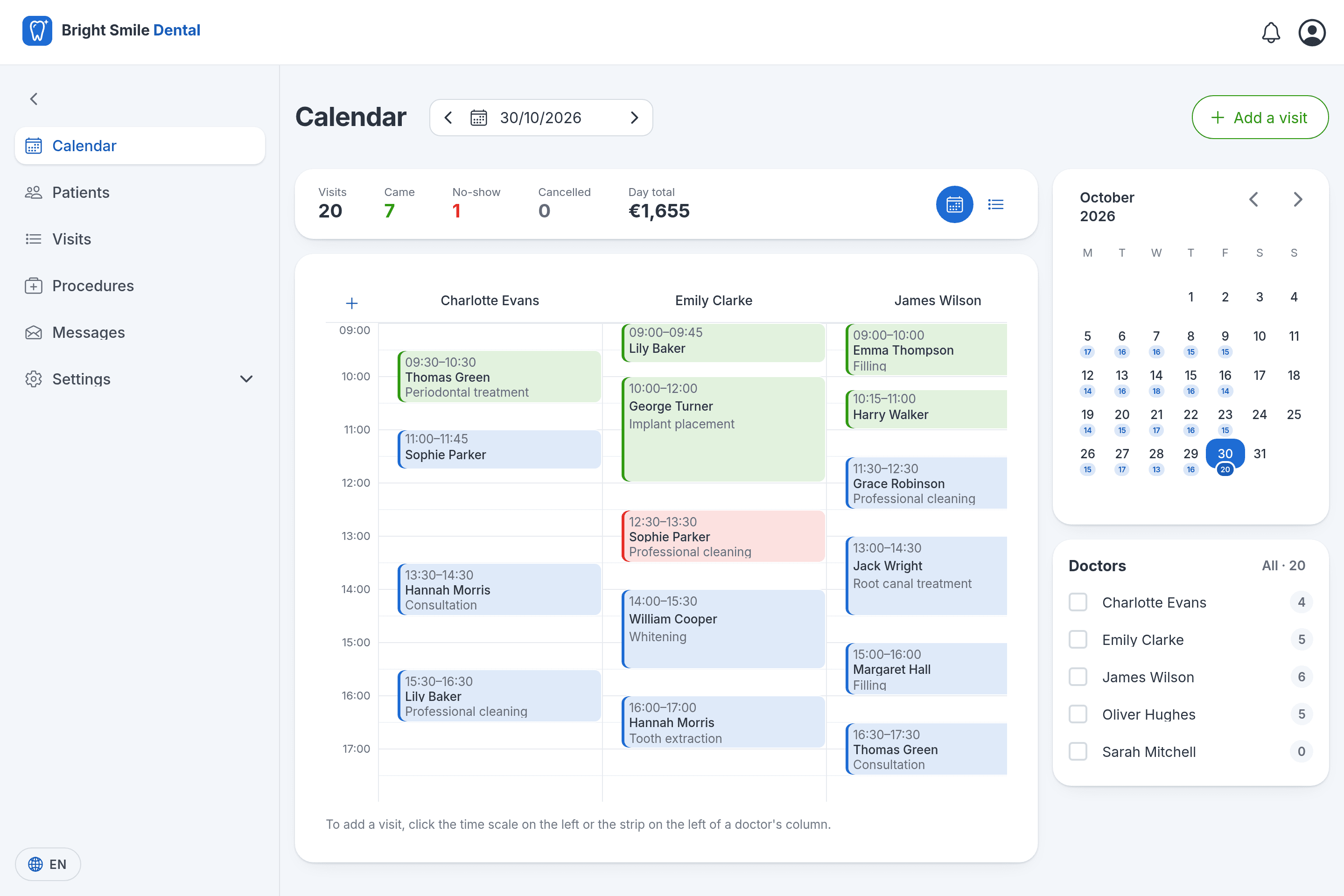 The clinic's day calendar: visits of three doctors by time, visit statuses, day summary — visits, arrived, no-shows, total